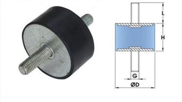 TYPE A INSULATOR TYPE A INSULATOR