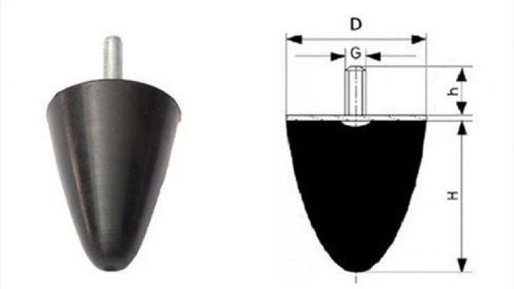 PEAR-SHAPED INSULATORS PEAR-SHAPED INSULATORS