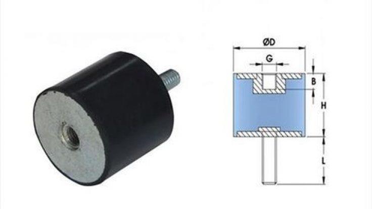 TYPE B INSULATOR TYPE B INSULATOR