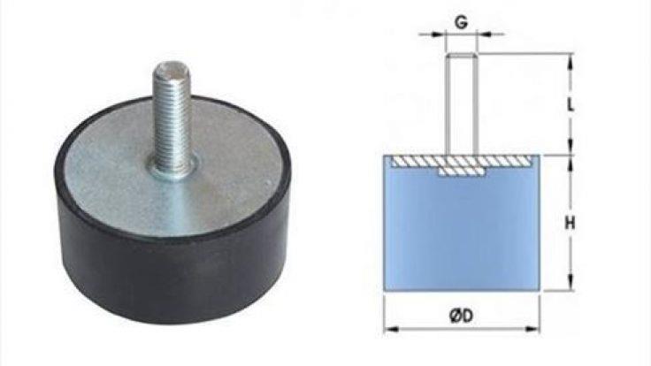 TYPE D INSULATOR TYPE D INSULATOR