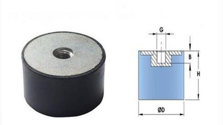 TYPE E INSULATOR TYPE E INSULATOR